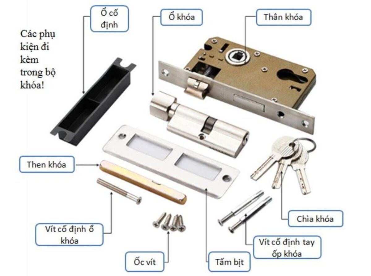 SƠ ĐỒ MÀU DÂY ĐIỆN VÀ CẤU TẠO Ổ KHÓA XE MÁY CHI TIẾT