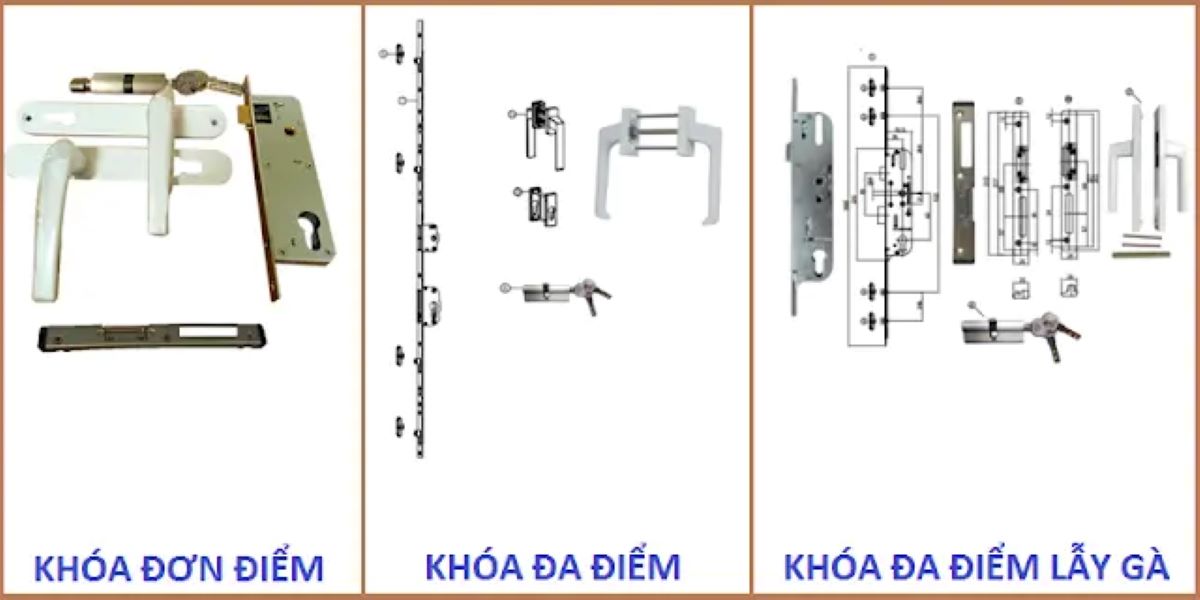 Các loại khóa đa điểm cửa nhôm thịnh hành