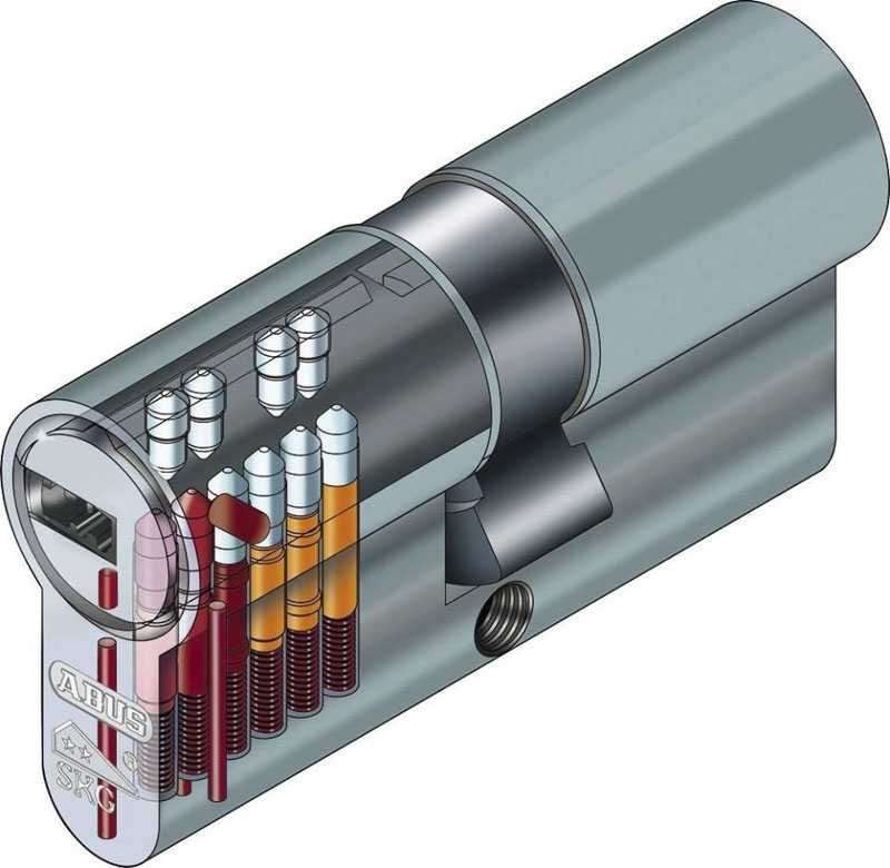 Cấu tạo bên trong lõi khóa EC660 ABUS